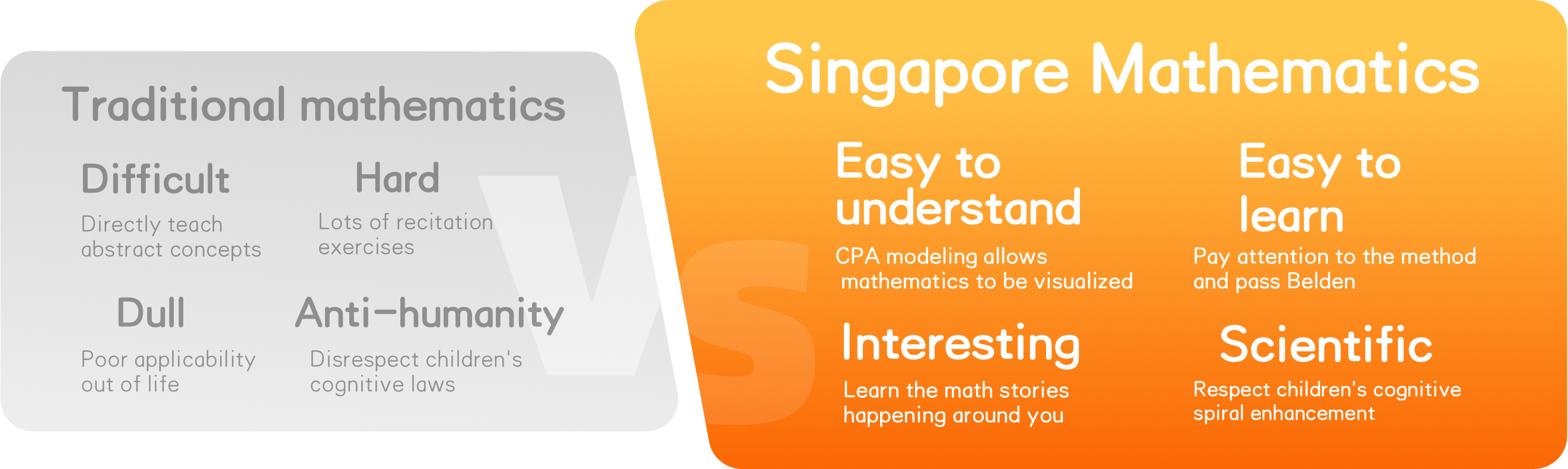 Palfish Singapore math | 1v1 online education platform for cultivating ...